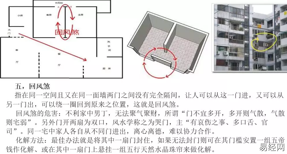 三角形的房间风水好吗?二运三风水，四积阴德五读书