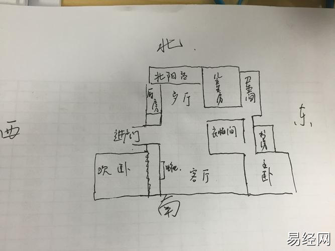 慈世堂：客厅财位在门旁如何化解财位！！