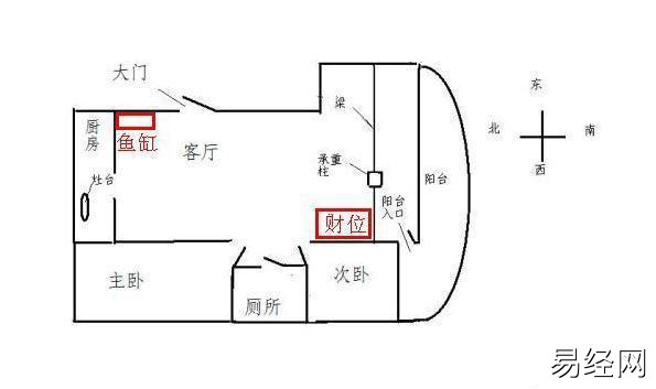 慈世堂：客厅财位在门旁如何化解财位！！