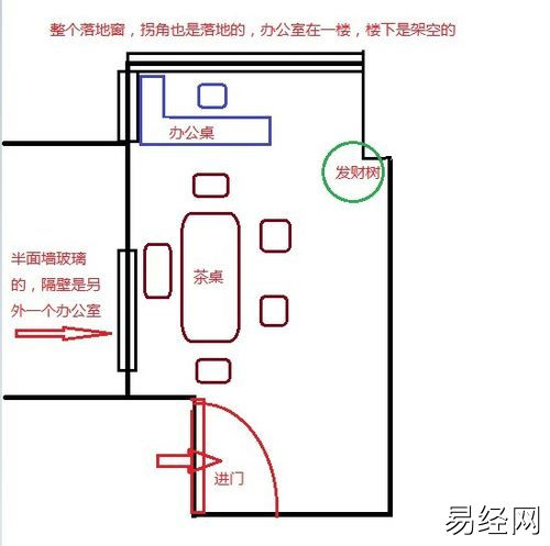 众妙之门：办公桌背后有窗户办公室风水布局