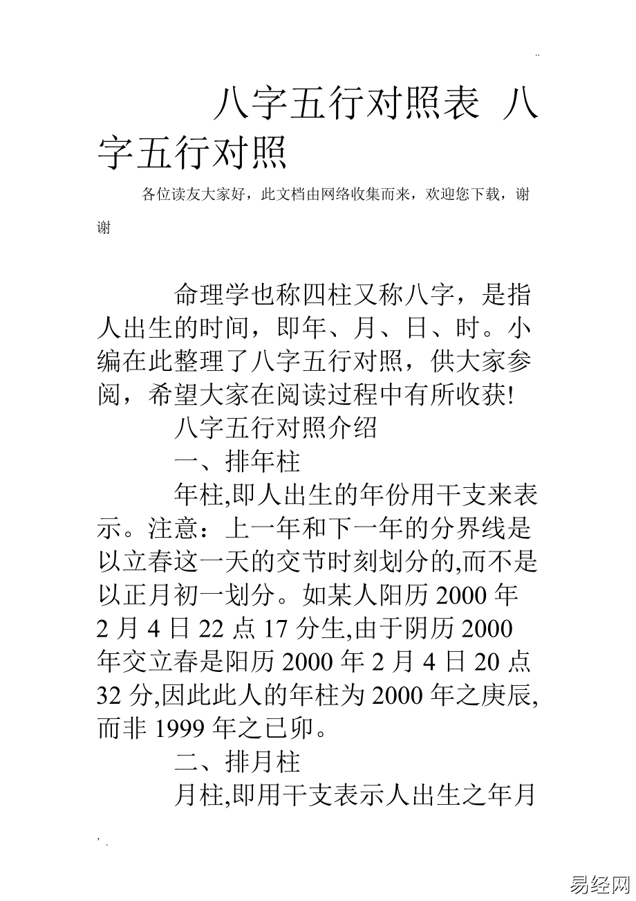 什么是八字命理八字算命术，八字基础知识学习步骤及步骤