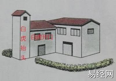 宁住过头屋和“露肘屋”到底是什么样的屋？