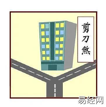 玄空风水以排“元运”的原理出自“洛书”