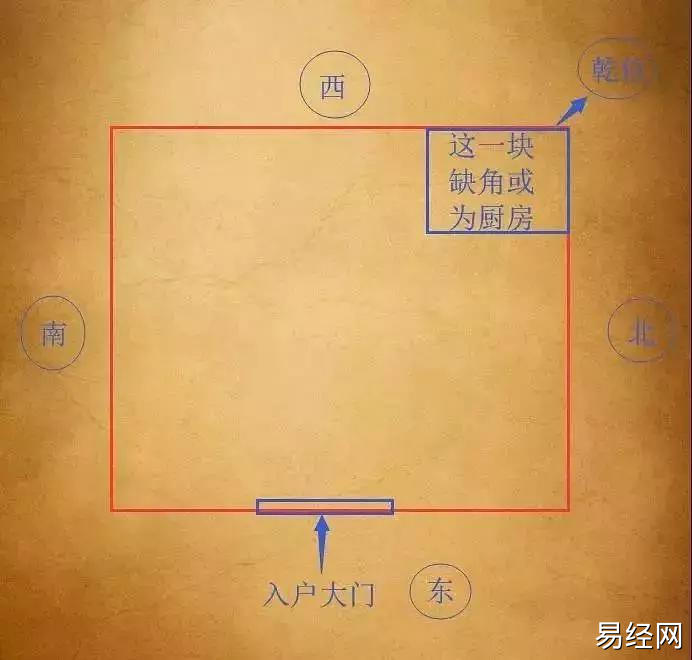 玄空风水以排“元运”的原理出自“洛书”