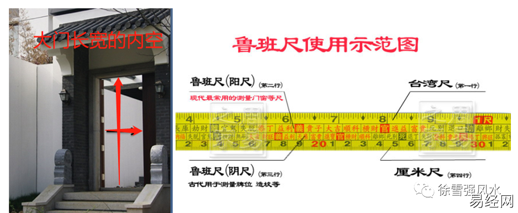 如何选择户型？风水上分别影响什么？