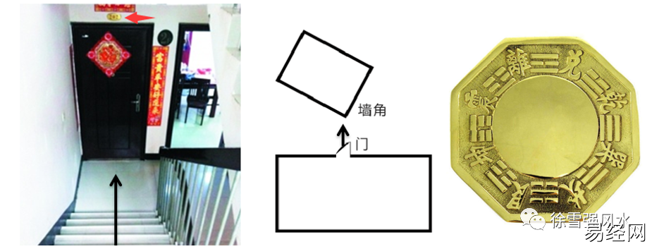 如何选择户型？风水上分别影响什么？