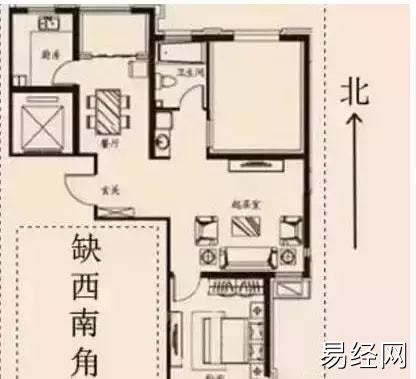 枪形楼房风水枪型*风水化解买房要依照家里哪个人的五行