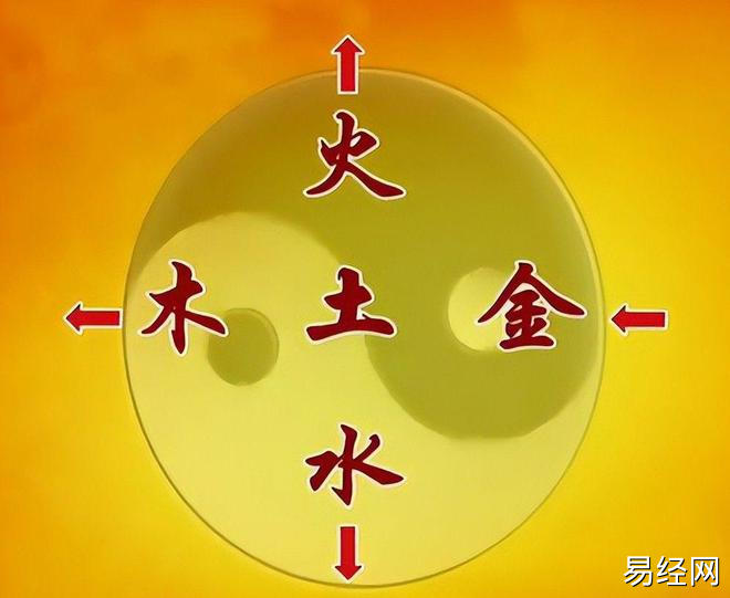 谢咏：四柱八字用神取法详解（第一篇）