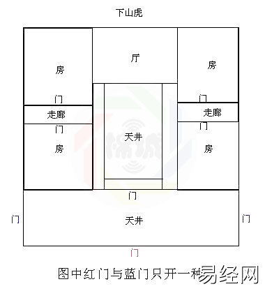 潮汕农村，多聚族而居，下山虎双似爬行之狮