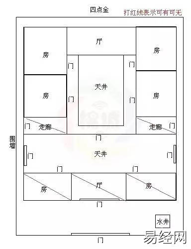 潮汕农村，多聚族而居，下山虎双似爬行之狮