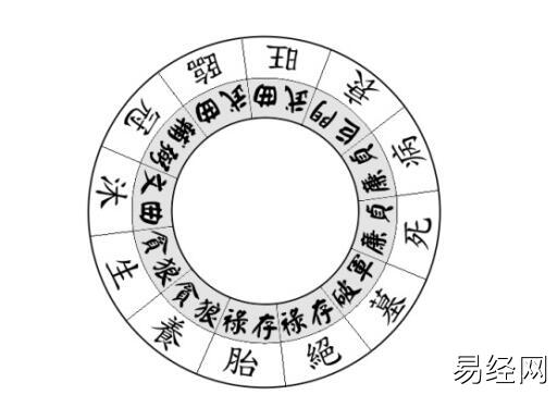 （李向东）斗数闰年的推算方法，你知道吗？