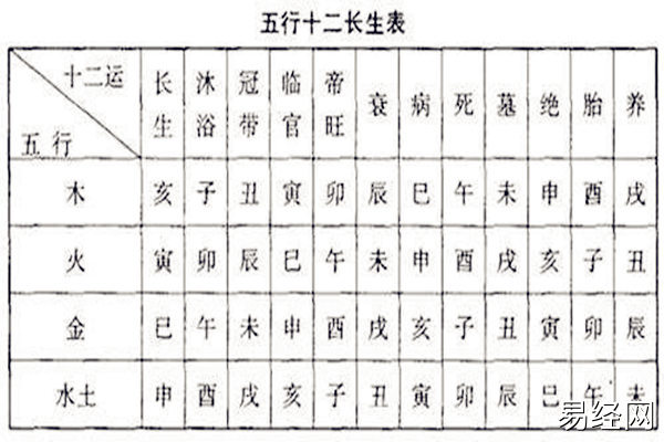 （李向东）斗数闰年的推算方法，你知道吗？