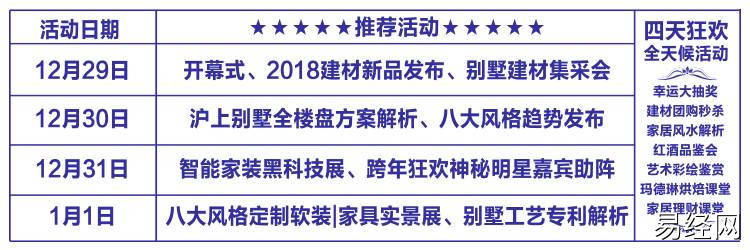 别墅装修风水的相关事项，你知道吗？