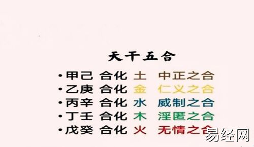 谢咏：怎样判断八字喜忌和喜用神