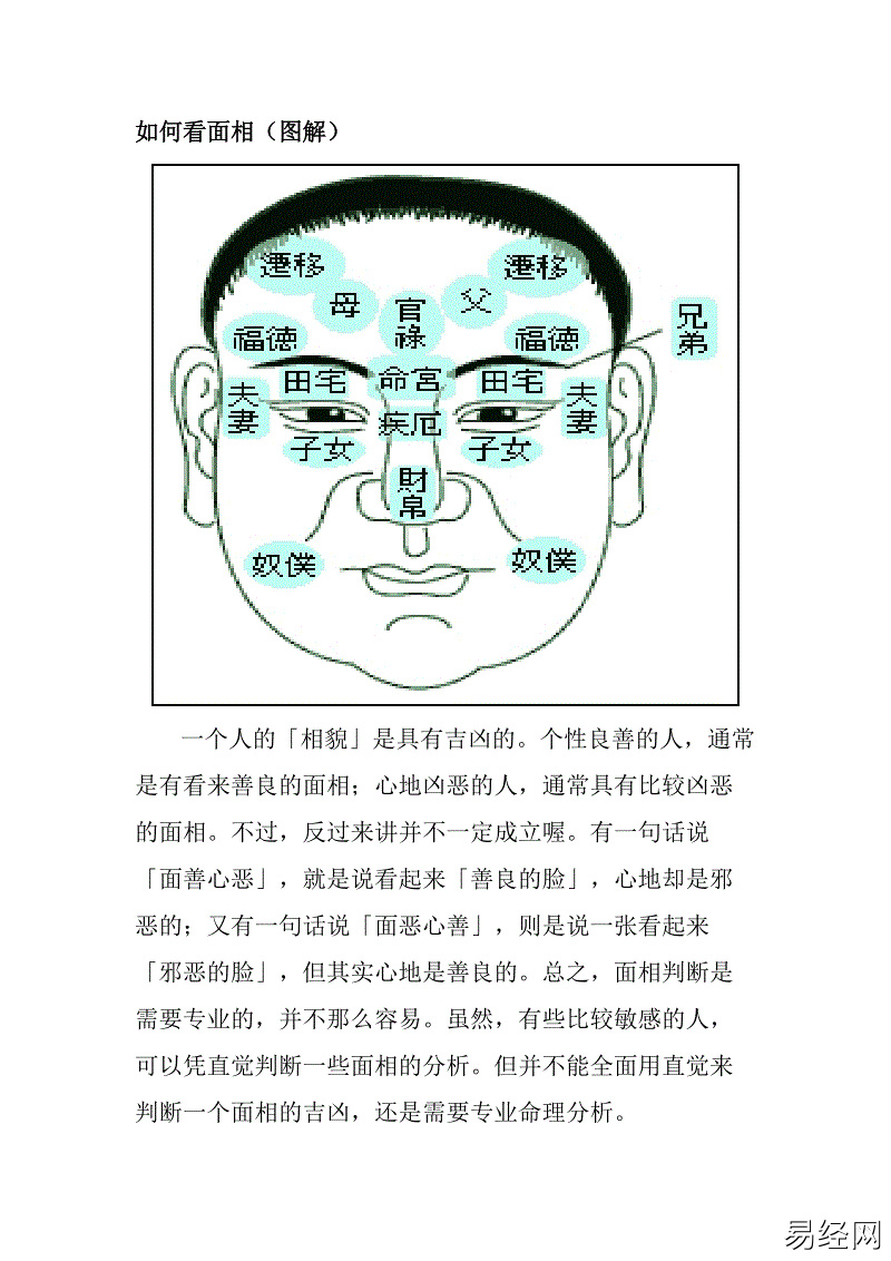 风水堂:男人面相痣图解左右怎么区分