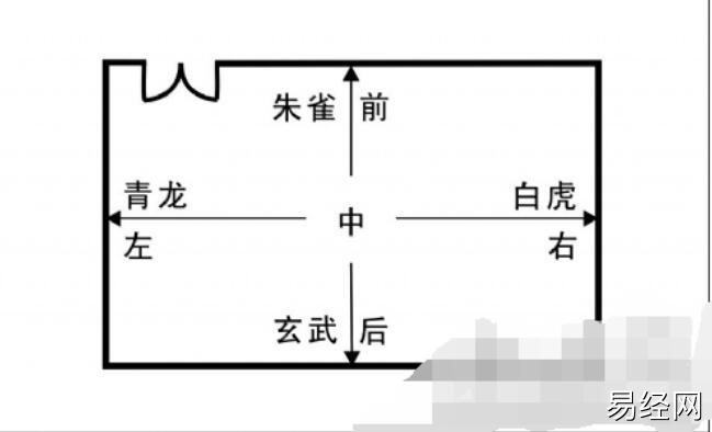 （李向东）开左门和窗户的风水禁忌，你知道吗？