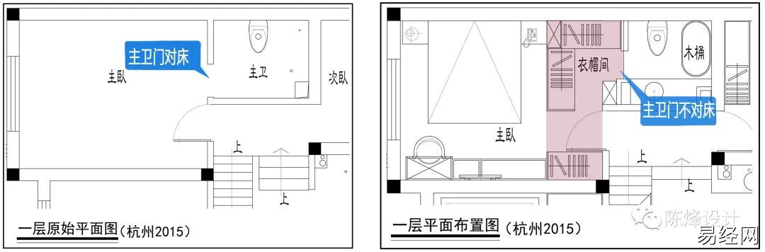 慈世堂：住宅风水及设计的利弊、扬长避短