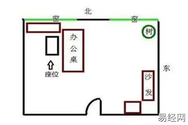 慈世堂：办公桌位置朝向风水禁忌，你知道吗？