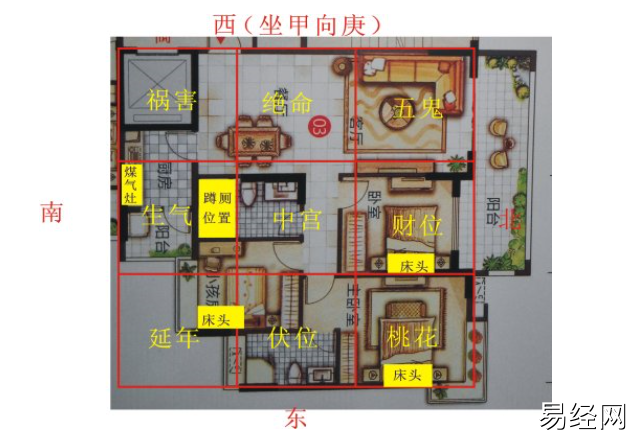 世德：风水学上的“高与低”，应该如何判断吉凶？