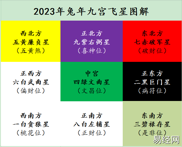 学生书房风水 十年寒窗磨一剑，今朝出鞘试锋芒“——文昌