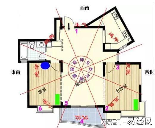 T字型户型的住宅风水不好吗？T字形户型会带来什么影响