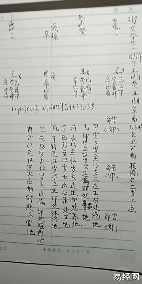 风水堂:四柱八字批断的流程