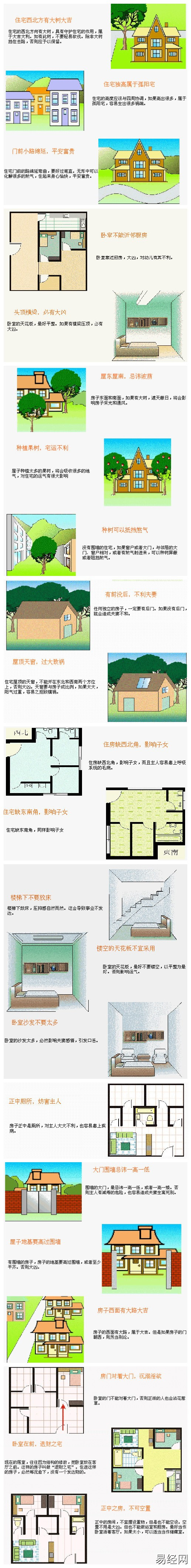 农村建房前后左右的风水很重要，看看你家有没有中招