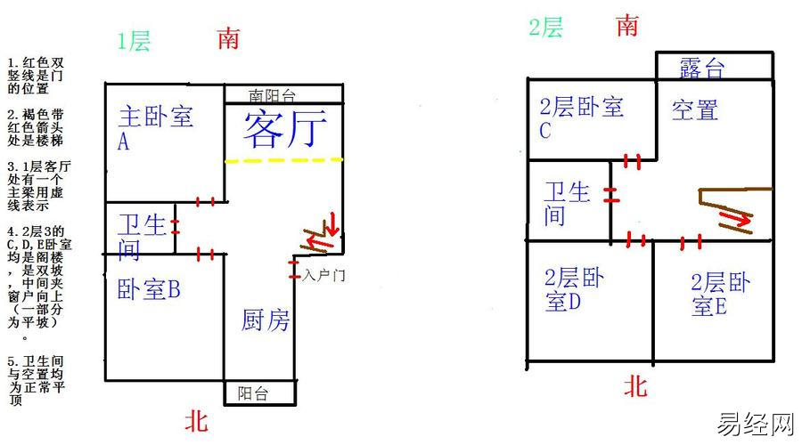 农村建房前后左右的风水很重要，看看你家有没有中招