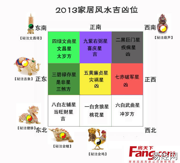 日王财蛛旺财蛛，助财的摆件有哪些？