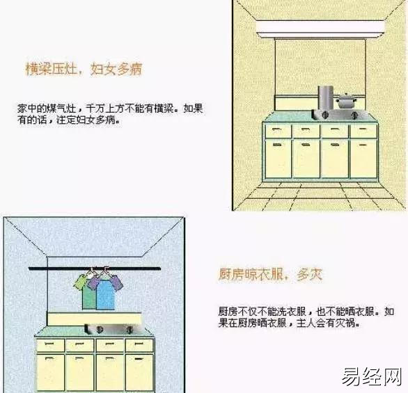 如何化解厨房的11个风水煞气！提升财运，家运！