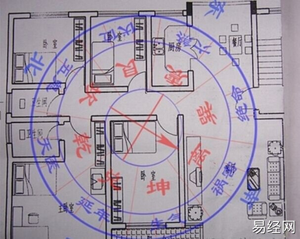 慈世堂:农村厕所房后风水如何利用风水优化