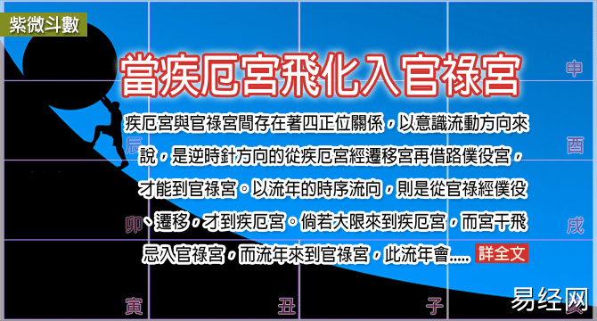 飞星紫薇排盘的影响比主星还要大的因素！