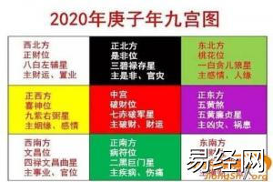 今日事业运势星座运势2023年运势.