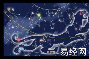 紫微斗数:紫微星,天府星讲义,星座运势,风水,好看视频