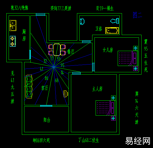 藏风，幸福安康！，家庭吉祥物品，排行！