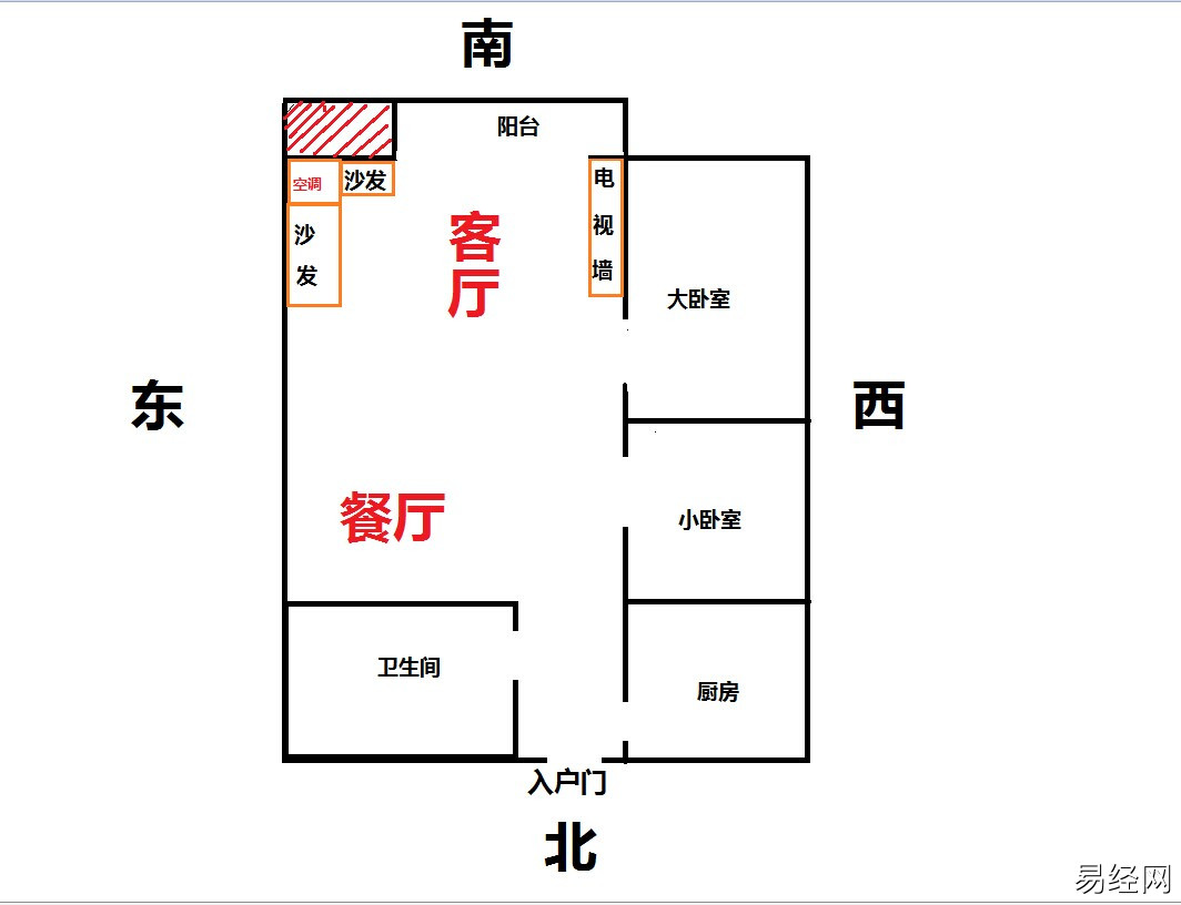 慈世堂：家具客厅财位摆放禁忌，你知道吗？