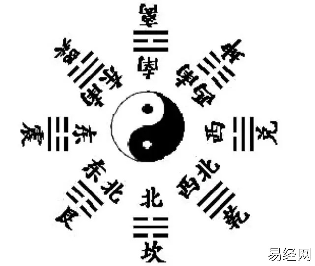 四柱八字学习－天干地支五行对照表