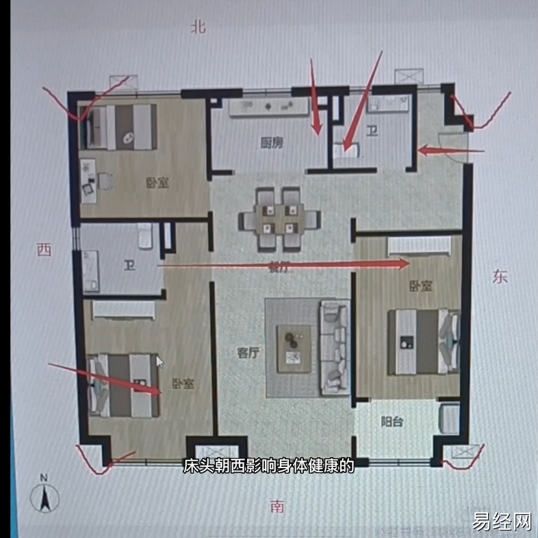 什么样的户型不能买？户型风水的禁忌！