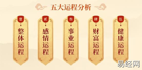 紫微斗数和八字有什么区别？八字算命原理是什么？