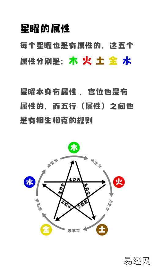 紫微斗数108星详细解析