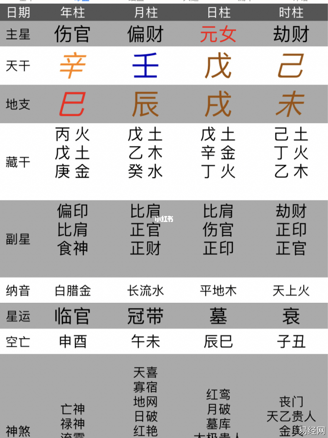 八字命理学的法则可不可以用于风水学呢？