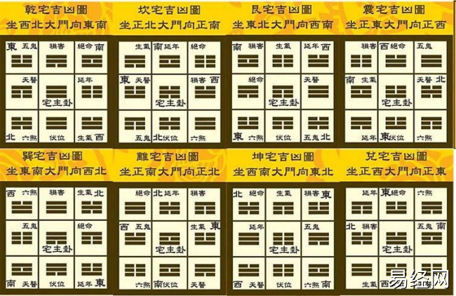 八字命理学的法则可不可以用于风水学呢？