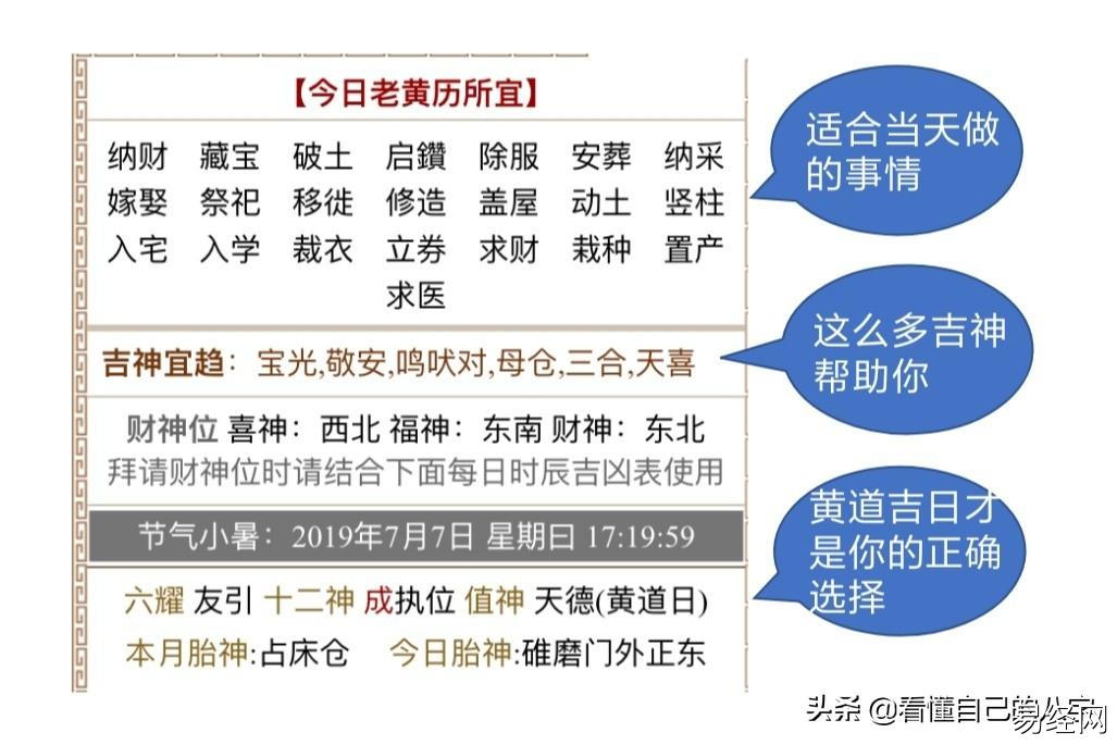 风水堂:择吉就是选择吉日，看日子