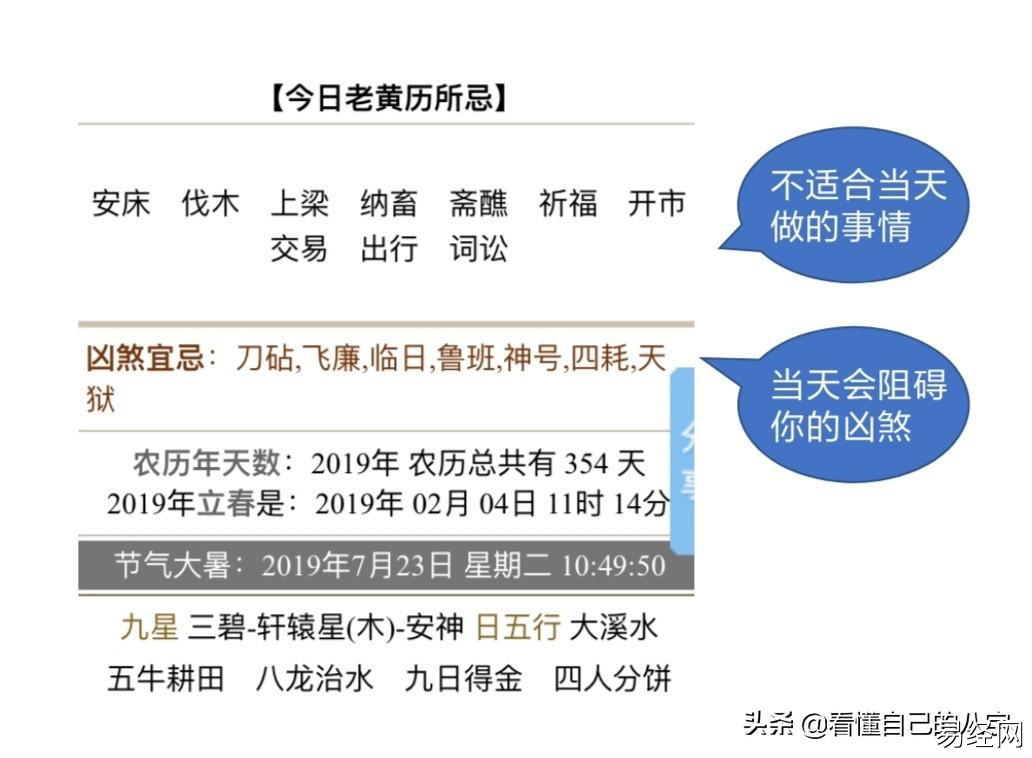 风水堂:择吉就是选择吉日，看日子