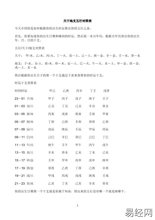 八卦算命原理图_八卦算命的原理_八卦算命原理