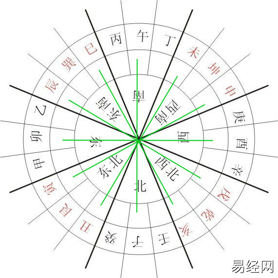 地支合火局会怎么样_地支合火局条件_地支三合火