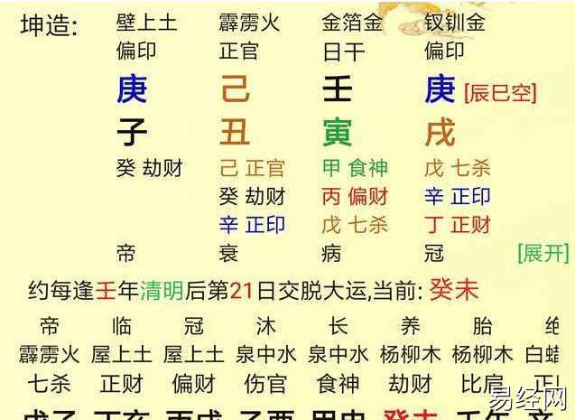 十二星座生日红包以内的吉利数字有哪些？你知道吗？