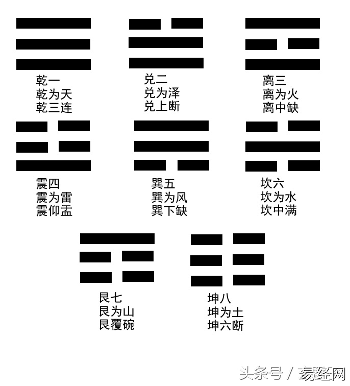 五行起名打分测试_名字五行评分_五行起名评分