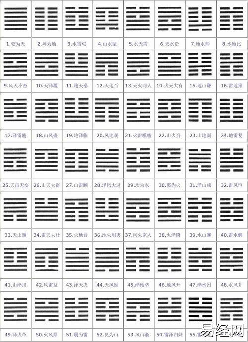 八字八卦算命易经生辰吉凶_易经八卦算命生辰八字_八卦算命生辰八字测算