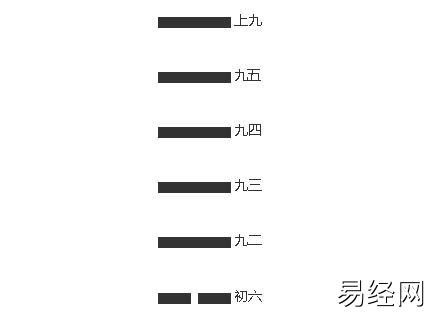 算命十八卦婚烟卦_八卦算婚姻_周易八卦算婚姻